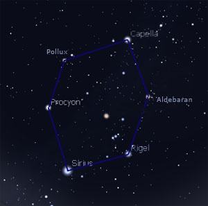 Das Wintersechseck Das Wintersechseck