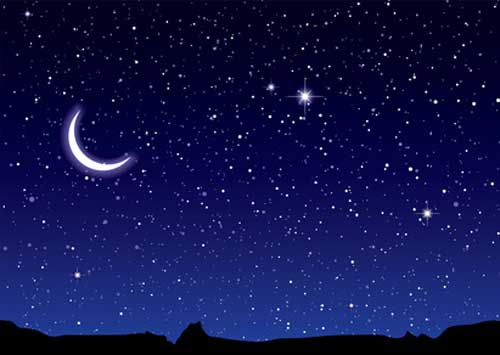 sternbilder-jahreszeiten Sternbilder in den Jahreszeiten