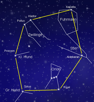 wintersechseck - Wintersternbilder